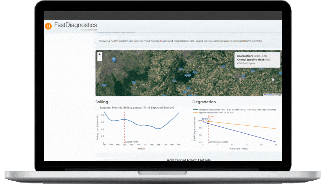 SmartHelio Fast Diagnostics Tool